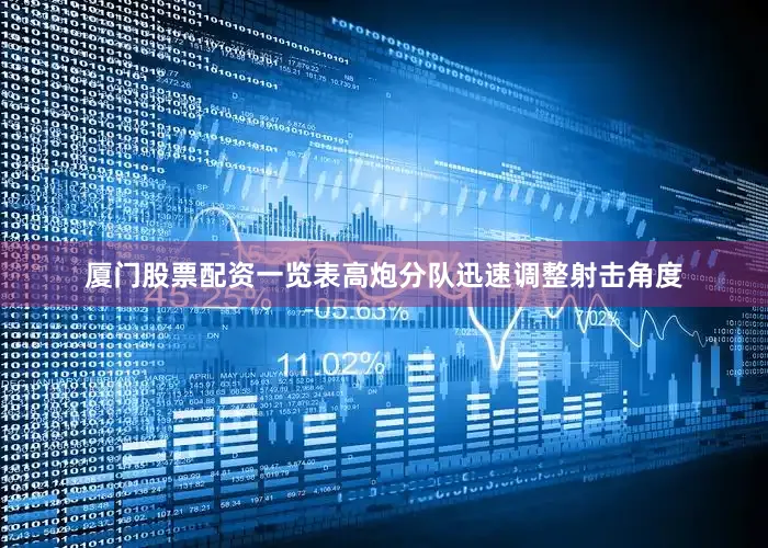厦门股票配资一览表高炮分队迅速调整射击角度