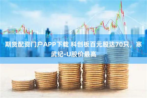 期货配资门户APP下载 科创板百元股达70只，寒武纪-U股价最高